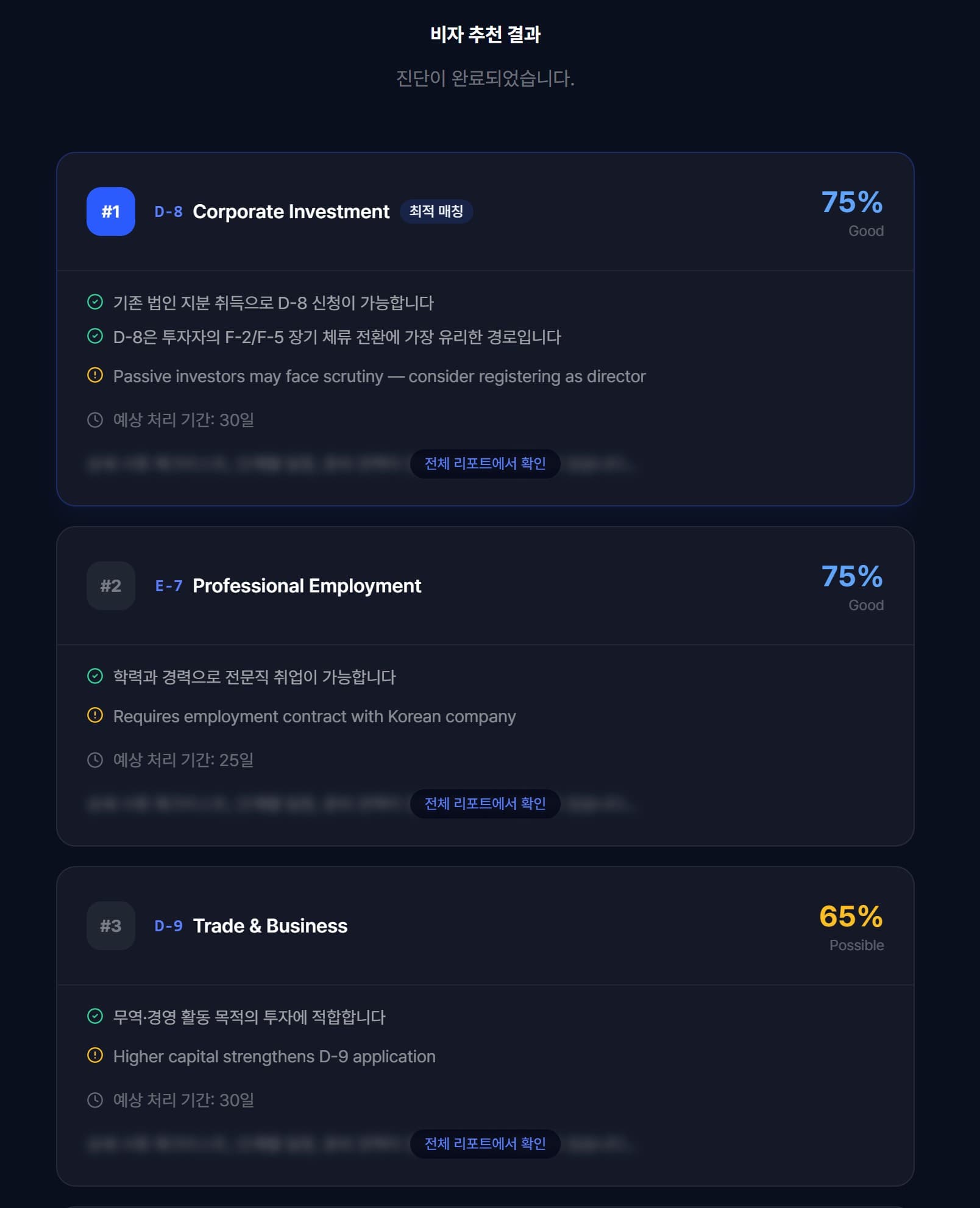 KOPILOT dashboard